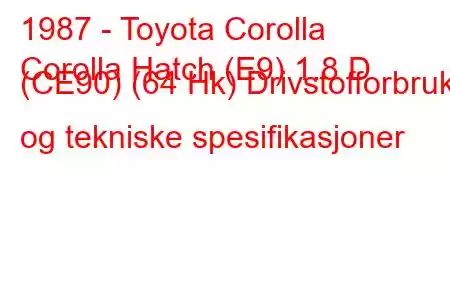 1987 - Toyota Corolla
Corolla Hatch (E9) 1.8 D (CE90) (64 Hk) Drivstofforbruk og tekniske spesifikasjoner