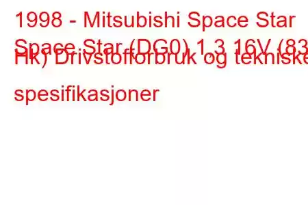 1998 - Mitsubishi Space Star
Space Star (DG0) 1,3 16V (83 Hk) Drivstofforbruk og tekniske spesifikasjoner