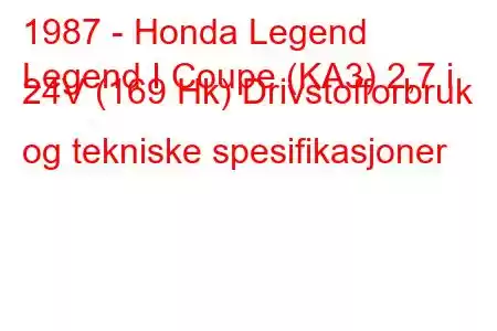 1987 - Honda Legend
Legend I Coupe (KA3) 2,7 i 24V (169 Hk) Drivstofforbruk og tekniske spesifikasjoner