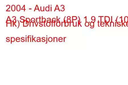 2004 - Audi A3
A3 Sportback (8P) 1.9 TDI (105 Hk) Drivstofforbruk og tekniske spesifikasjoner