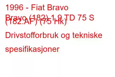 1996 - Fiat Bravo
Bravo (182) 1.9 TD 75 S (182.AF) (75 Hk) Drivstofforbruk og tekniske spesifikasjoner