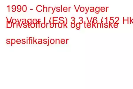 1990 - Chrysler Voyager
Voyager I (ES) 3.3 V6 (152 Hk) Drivstofforbruk og tekniske spesifikasjoner