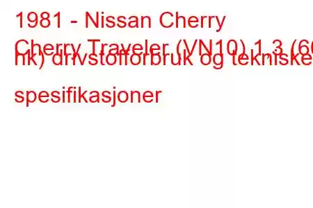 1981 - Nissan Cherry
Cherry Traveler (VN10) 1,3 (60 hk) drivstofforbruk og tekniske spesifikasjoner