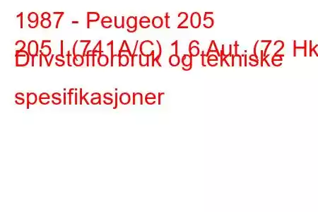 1987 - Peugeot 205
205 I (741A/C) 1,6 Aut. (72 Hk) Drivstofforbruk og tekniske spesifikasjoner