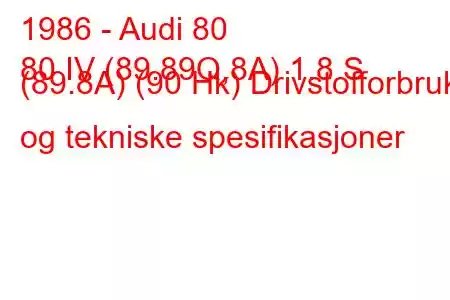 1986 - Audi 80
80 IV (89.89Q,8A) 1.8 S (89.8A) (90 Hk) Drivstofforbruk og tekniske spesifikasjoner