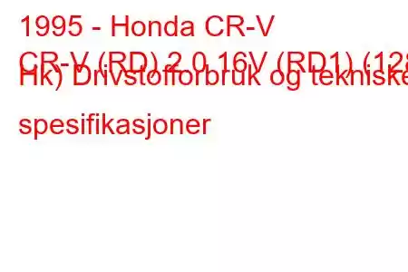 1995 - Honda CR-V
CR-V (RD) 2.0 16V (RD1) (128 Hk) Drivstofforbruk og tekniske spesifikasjoner