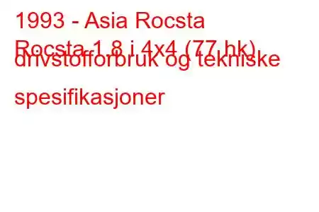 1993 - Asia Rocsta
Rocsta 1.8 i 4x4 (77 hk) drivstofforbruk og tekniske spesifikasjoner