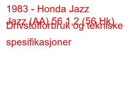 1983 - Honda Jazz
Jazz (AA) 56 1,2 (56 Hk) Drivstofforbruk og tekniske spesifikasjoner