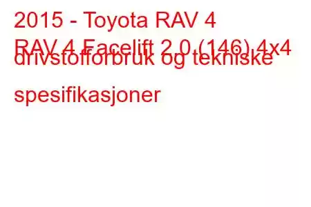 2015 - Toyota RAV 4
RAV 4 Facelift 2.0 (146) 4x4 drivstofforbruk og tekniske spesifikasjoner