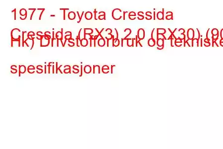 1977 - Toyota Cressida
Cressida (RX3) 2.0 (RX30) (90 Hk) Drivstofforbruk og tekniske spesifikasjoner