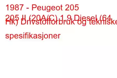 1987 - Peugeot 205
205 II (20A/C) 1,9 Diesel (64 Hk) Drivstofforbruk og tekniske spesifikasjoner