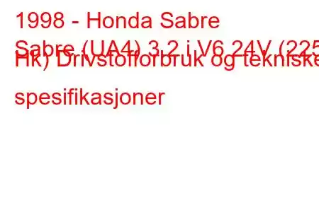 1998 - Honda Sabre
Sabre (UA4) 3.2 i V6 24V (225 Hk) Drivstofforbruk og tekniske spesifikasjoner