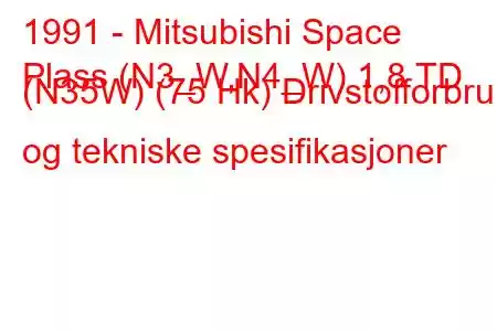 1991 - Mitsubishi Space
Plass (N3_W,N4_W) 1,8 TD (N35W) (75 Hk) Drivstofforbruk og tekniske spesifikasjoner