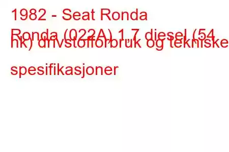 1982 - Seat Ronda
Ronda (022A) 1,7 diesel (54 hk) drivstofforbruk og tekniske spesifikasjoner