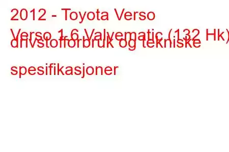 2012 - Toyota Verso
Verso 1.6 Valvematic (132 Hk) drivstofforbruk og tekniske spesifikasjoner