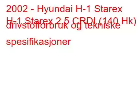 2002 - Hyundai H-1 Starex
H-1 Starex 2.5 CRDI (140 Hk) drivstofforbruk og tekniske spesifikasjoner