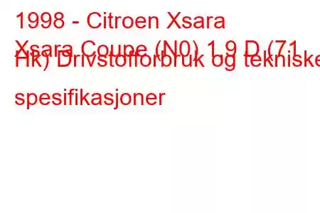 1998 - Citroen Xsara
Xsara Coupe (N0) 1,9 D (71 Hk) Drivstofforbruk og tekniske spesifikasjoner