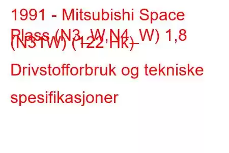 1991 - Mitsubishi Space
Plass (N3_W,N4_W) 1,8 (N31W) (122 Hk) Drivstofforbruk og tekniske spesifikasjoner