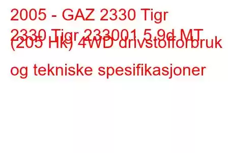 2005 - GAZ 2330 Tigr
2330 Tigr 233001 5.9d MT (205 Hk) 4WD drivstofforbruk og tekniske spesifikasjoner