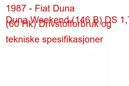 1987 - Fiat Duna
Duna Weekend (146 B) DS 1,7 (60 Hk) Drivstofforbruk og tekniske spesifikasjoner