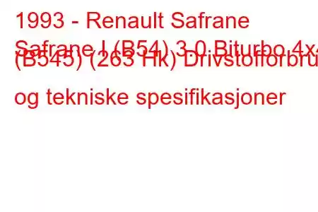 1993 - Renault Safrane
Safrane I (B54) 3.0 Biturbo 4x4 (B545) (263 Hk) Drivstofforbruk og tekniske spesifikasjoner