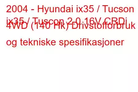 2004 - Hyundai ix35 / Tucson
ix35 / Tuscon 2.0 16V CRDi 4WD (140 Hk) Drivstofforbruk og tekniske spesifikasjoner