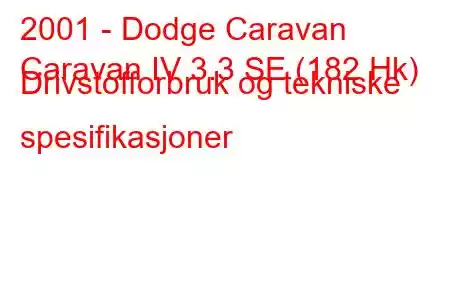 2001 - Dodge Caravan
Caravan IV 3.3 SE (182 Hk) Drivstofforbruk og tekniske spesifikasjoner