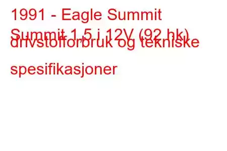 1991 - Eagle Summit
Summit 1,5 i 12V (92 hk) drivstofforbruk og tekniske spesifikasjoner