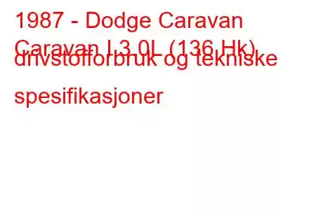 1987 - Dodge Caravan
Caravan I 3.0L (136 Hk) drivstofforbruk og tekniske spesifikasjoner