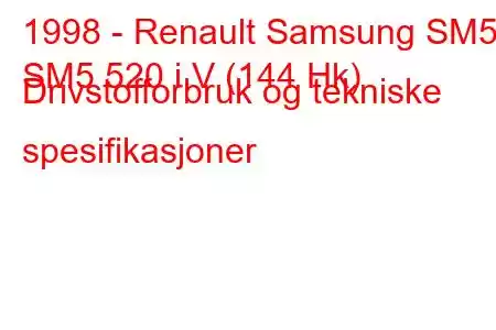 1998 - Renault Samsung SM5
SM5 520 i V (144 Hk) Drivstofforbruk og tekniske spesifikasjoner