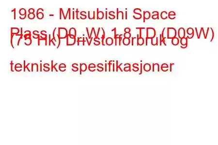 1986 - Mitsubishi Space
Plass (D0_W) 1,8 TD (D09W) (75 Hk) Drivstofforbruk og tekniske spesifikasjoner