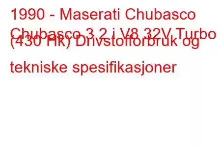 1990 - Maserati Chubasco
Chubasco 3.2 i V8 32V Turbo (430 Hk) Drivstofforbruk og tekniske spesifikasjoner