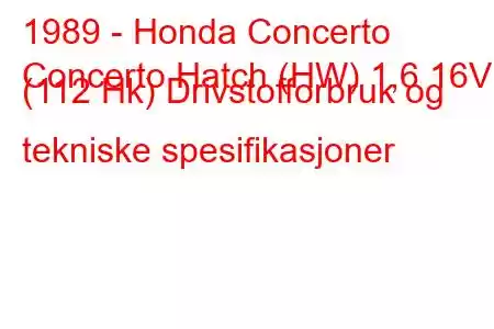 1989 - Honda Concerto
Concerto Hatch (HW) 1,6 16V (112 Hk) Drivstofforbruk og tekniske spesifikasjoner