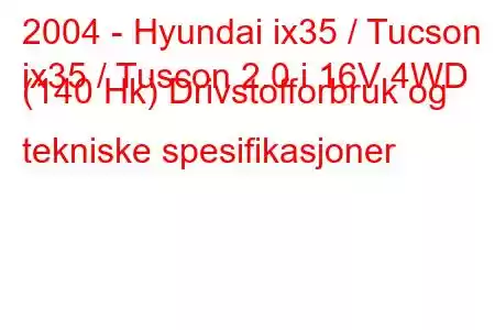 2004 - Hyundai ix35 / Tucson
ix35 / Tuscon 2.0 i 16V 4WD (140 Hk) Drivstofforbruk og tekniske spesifikasjoner