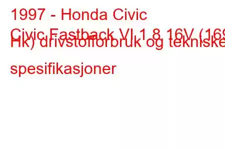 1997 - Honda Civic
Civic Fastback VI 1.8 16V (169 Hk) drivstofforbruk og tekniske spesifikasjoner