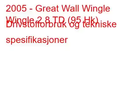 2005 - Great Wall Wingle
Wingle 2.8 TD (95 Hk) Drivstofforbruk og tekniske spesifikasjoner