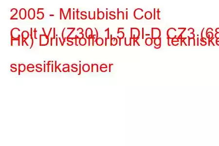 2005 - Mitsubishi Colt
Colt VI (Z30) 1,5 DI-D CZ3 (68 Hk) Drivstofforbruk og tekniske spesifikasjoner