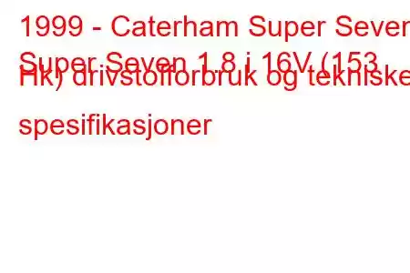 1999 - Caterham Super Seven
Super Seven 1.8 i 16V (153 Hk) drivstofforbruk og tekniske spesifikasjoner