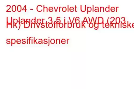 2004 - Chevrolet Uplander
Uplander 3.5 i V6 AWD (203 Hk) Drivstofforbruk og tekniske spesifikasjoner