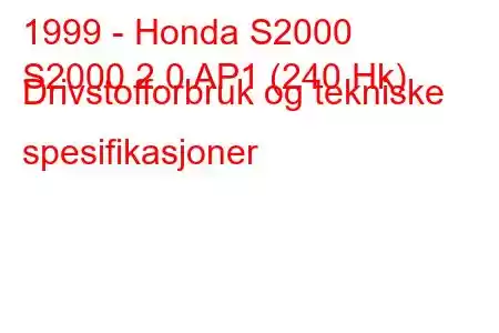 1999 - Honda S2000
S2000 2.0 AP1 (240 Hk) Drivstofforbruk og tekniske spesifikasjoner