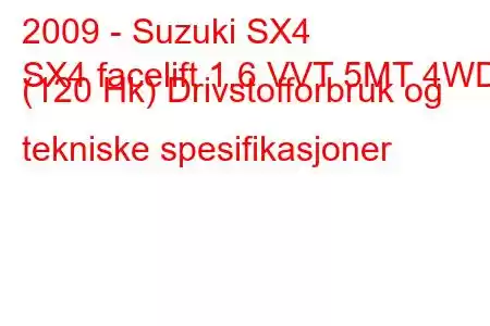 2009 - Suzuki SX4
SX4 facelift 1.6 VVT 5MT 4WD (120 Hk) Drivstofforbruk og tekniske spesifikasjoner