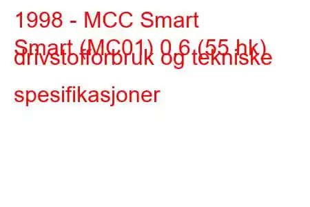 1998 - MCC Smart
Smart (MC01) 0,6 (55 hk) drivstofforbruk og tekniske spesifikasjoner