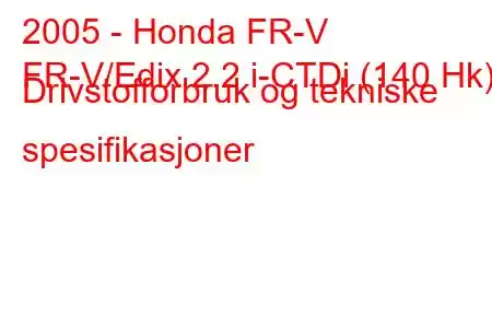 2005 - Honda FR-V
FR-V/Edix 2.2 i-CTDi (140 Hk) Drivstofforbruk og tekniske spesifikasjoner