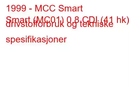 1999 - MCC Smart
Smart (MC01) 0,8 CDI (41 hk) drivstofforbruk og tekniske spesifikasjoner