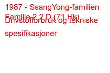 1987 - SsangYong-familien
Familie 2.2 D (71 Hk) Drivstofforbruk og tekniske spesifikasjoner