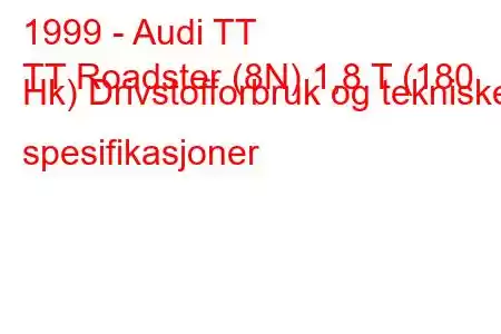 1999 - Audi TT
TT Roadster (8N) 1,8 T (180 Hk) Drivstofforbruk og tekniske spesifikasjoner