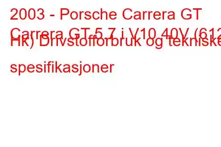 2003 - Porsche Carrera GT
Carrera GT 5.7 i V10 40V (612 Hk) Drivstofforbruk og tekniske spesifikasjoner