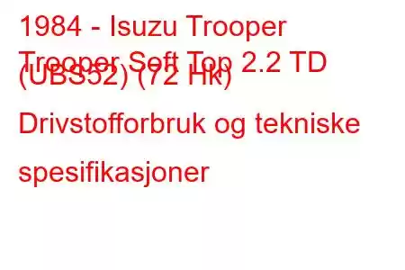 1984 - Isuzu Trooper
Trooper Soft Top 2.2 TD (UBS52) (72 Hk) Drivstofforbruk og tekniske spesifikasjoner