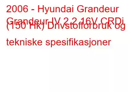 2006 - Hyundai Grandeur
Grandeur IV 2.2 16V CRDi (150 Hk) Drivstofforbruk og tekniske spesifikasjoner