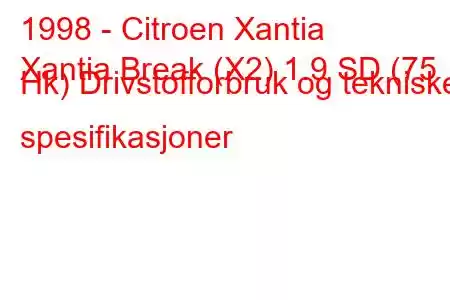 1998 - Citroen Xantia
Xantia Break (X2) 1.9 SD (75 Hk) Drivstofforbruk og tekniske spesifikasjoner